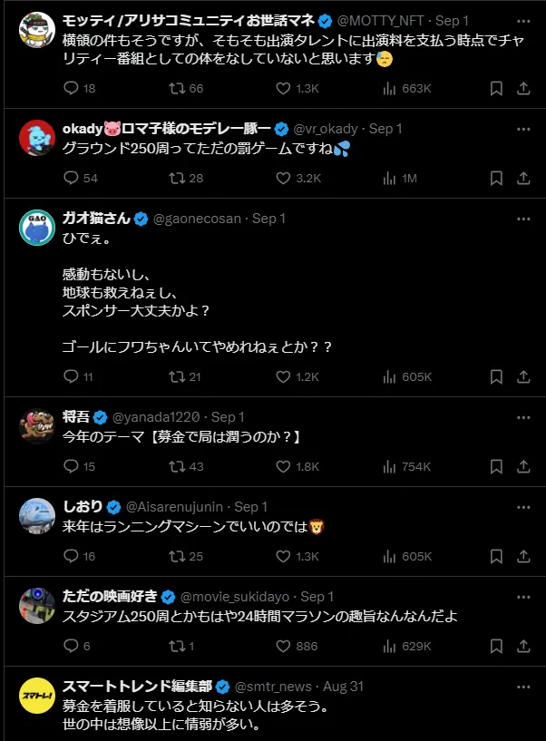 24時間テレビに意見を述べたXユーザー